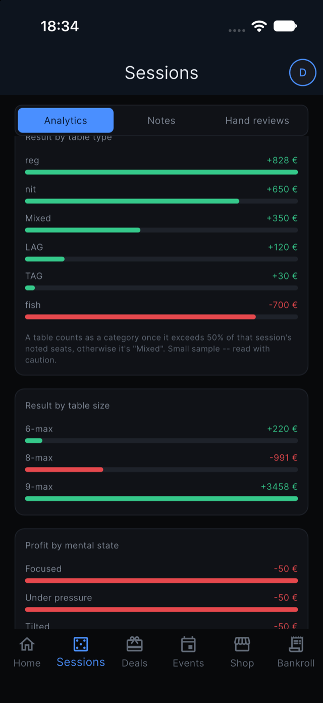Analytics screen in the app, scrolled to variance and other advanced cards