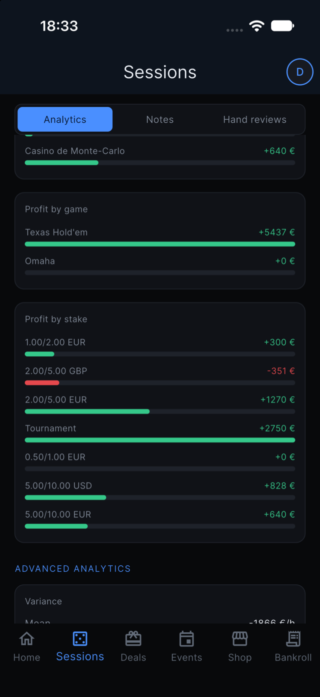 Analytics screen in the app, scrolled to breakdowns by casino, game and stake